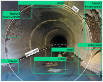 Image of sewer with green and white boxes and text overlay